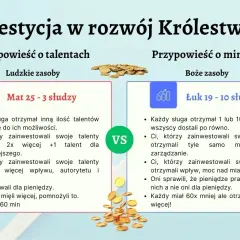 Czego uczy nas przypowieść o talentach? Kluczowe lekcje i praktyczne wnioski