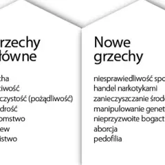 Dwie kolumny z grzechami: główne (pycha, chciwość, nieczystość, zazdrość, łakomstwo, gniew, lenistwo) i nowe (niesprawiedliwość, handel narkotykami, zanieczyszczanie, manipulacje genetyczne, aborcja, pedofilia).