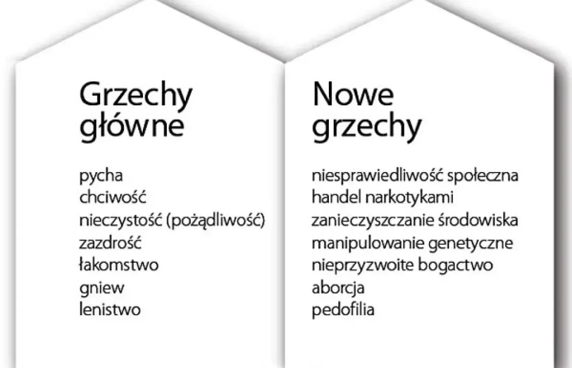 Dwie kolumny z grzechami: główne (pycha, chciwość, nieczystość, zazdrość, łakomstwo, gniew, lenistwo) i nowe (niesprawiedliwość, handel narkotykami, zanieczyszczanie, manipulacje genetyczne, aborcja, pedofilia).
