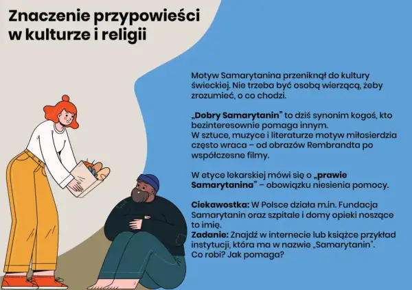 Przypowieść o miłosiernym Samarytaninie: znaczenie i współczesne przesłanie miłosierdzia